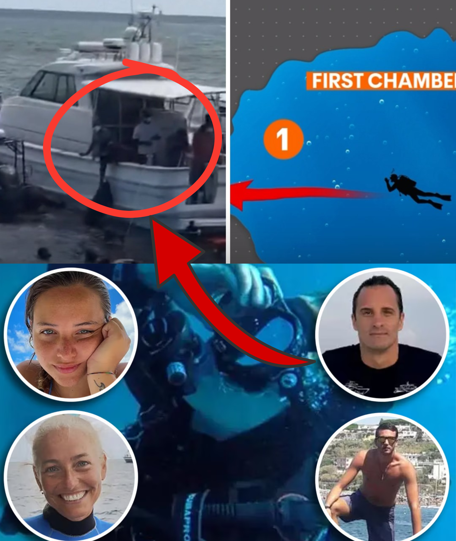 LATEST: Dark secret behind the “SUICIDE MISSION” tied to the deaths of five Italian cave divers revealed, expert says it was all a staged act
