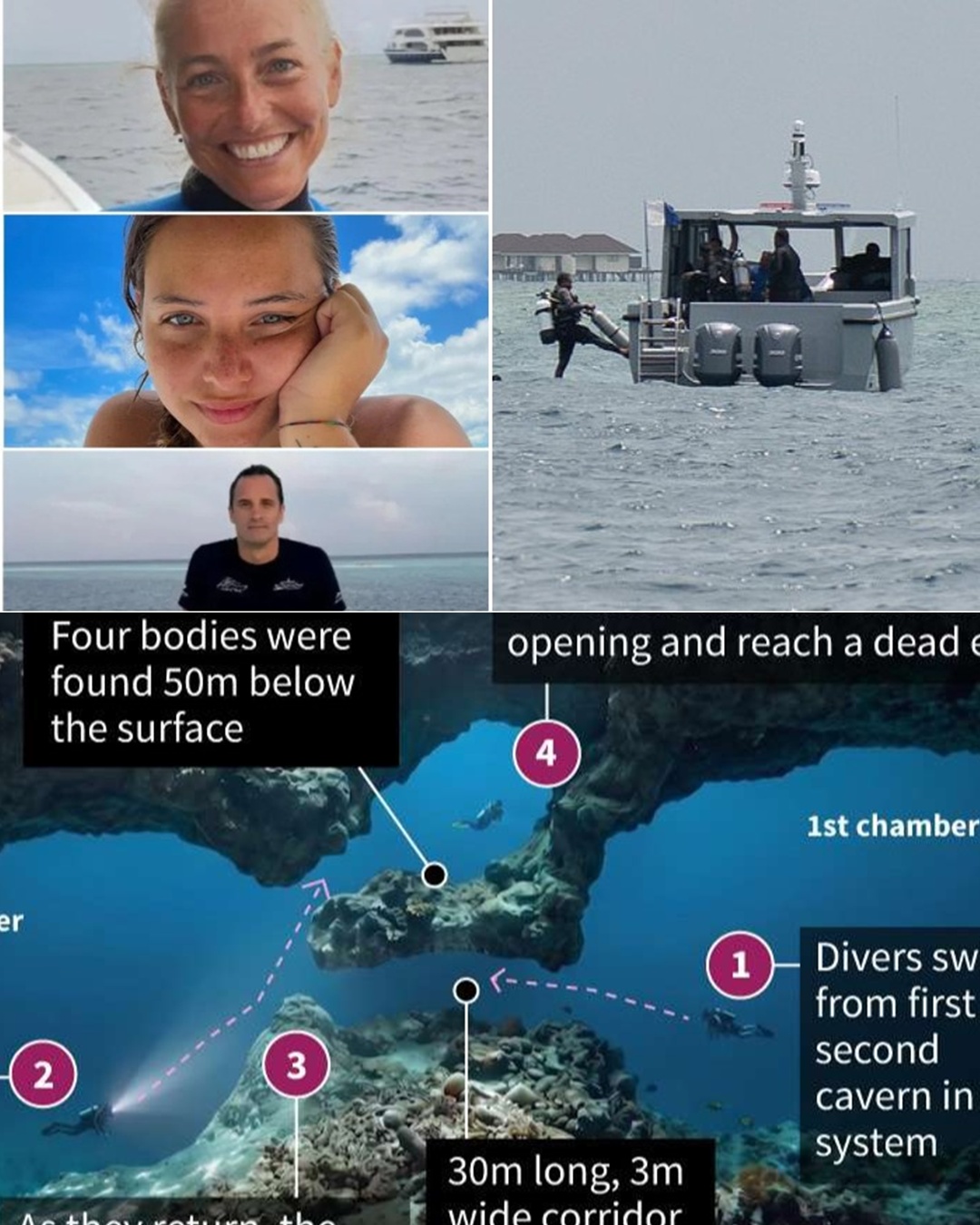 The terrifying final 8 seconds from Professor of Marine Biology Monica Montefalcone’s GoPro